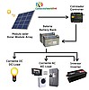 Sistema solar completo para casa y industria,220V,380V,desde 100W hasta 100KW, potente energía